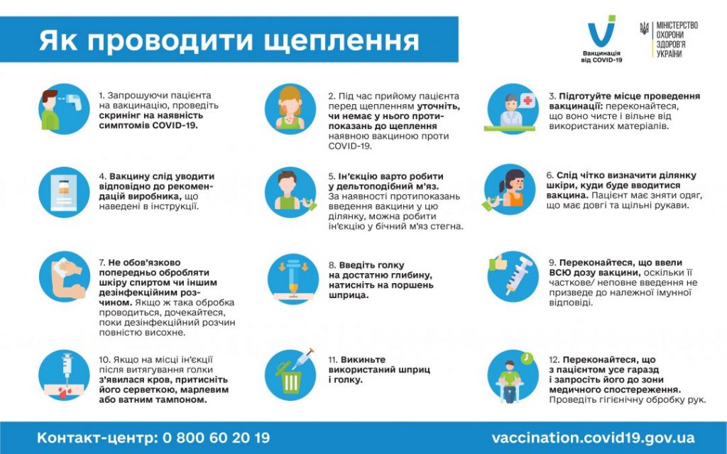 how to organize vaccination fb general instructions